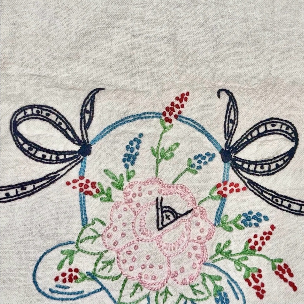 Vintage Embroidered Table Runner 17x34 Floral Basket Ribbon Lace Dresser Scarf